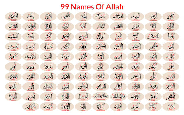 Pourquoi est-il important d'étudier les 99 noms d'Allah