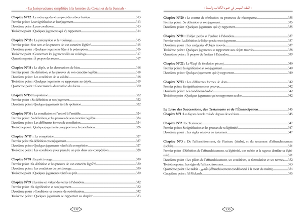 Al-Fiqh Al-Muyassar : La Jurisprudence Simplifiée à la lumière du Coran et de la Sunnah (Couverture Abîmé)