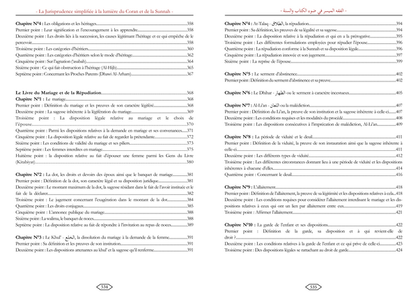 Al-Fiqh Al-Muyassar : La Jurisprudence Simplifiée à la lumière du Coran et de la Sunnah (Couverture Abîmé)