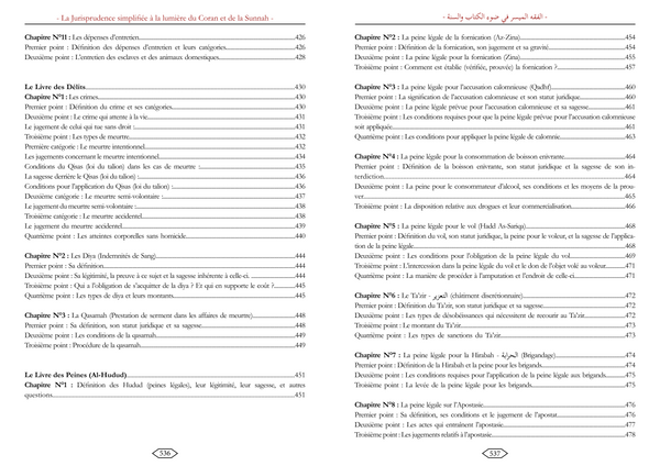 Al-Fiqh Al-Muyassar : La Jurisprudence Simplifiée à la lumière du Coran et de la Sunnah